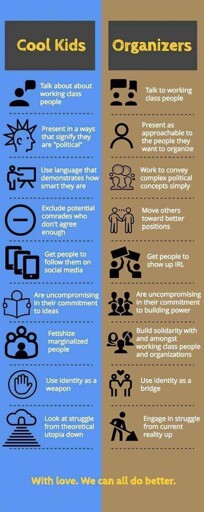 I think we all struggle with at least some of these. Introspection is core to building a successful plan of action - and worldview