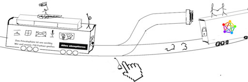 Bannerentwurf: Abwandlung der Trolley-Problem-Zeichnung. Von links kommt eine Bahn, in der Mitte teilt sich Strecke an Weiche hin zu einem Prellbock. Rechts fährt ein anderes Gefährt auf den Schienen aus dem Bild. Unten steht der Hebel der Weiche auf links. Daneben ein großer Hand-Cursor. Kringel zwischen den Gleisen sollen entfernte Fesseln darstellen. Linke Bahn mit gezeichneten Symbolen für Kontakte, Windows, Briefumschlag aufgerissen, Mikrofon, schlecht erkennbar: ein Video-Thumnail mit einem panischen Gesicht und einem großen Pfeil, Textschnipsel: Ihre Privatsphäre ist uns wichtig. Wir und unsere 718 Partner greifen…, Schaltfläche: Alles akzeptieren. Auf Dach eine surfende Strichfigur mit US-Flagge. Eine Figur mit…könnte das?…eventuell ein Römergruß. Vorne im Wagen eine Figur, die den Mund aufreißt und lenkt. Auf dem rechten Wagen reichen oder halten sich zwei Strichfiguren die Hände. An Seite buntes Fedigramm. Hinten Schloßsymbol.] 