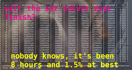 Statistics from the glucose sat solver superimposed with the PTSD Chihuahua meme. Top text, magenta: "will the sat solver ever finish?" Bottom text, yellow: "nobody knows, it's been 8 hours and 1.5% at best"