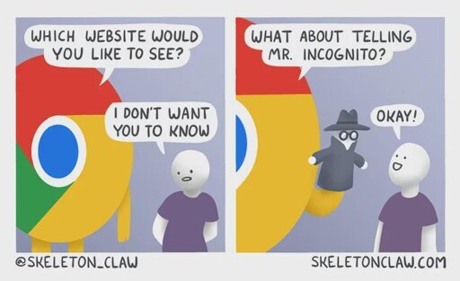 Mr. Incognito
